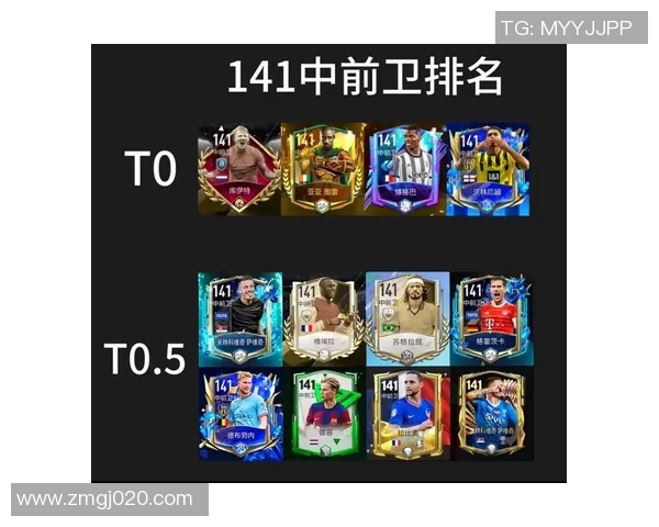 足球传奇人物带你走进世界顶级球员的成长历程与辉煌时刻 足球传奇人物带你走进世界顶级球员的成长历程与辉煌时刻