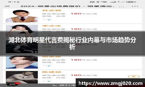 湖北体育明星代言费揭秘行业内幕与市场趋势分析