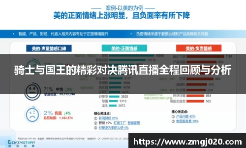 骑士与国王的精彩对决腾讯直播全程回顾与分析